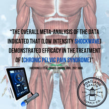 Load image into Gallery viewer, PHS RADIAL SHOCKWAVE - Portland Health Supply
