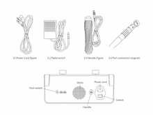 Load image into Gallery viewer, PHS6B, Acoustic Shockwave Therapy - Portland Health Supply