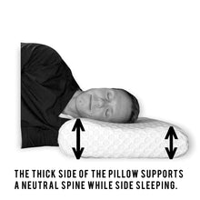 Load image into Gallery viewer, Cervical Support Pillow 2.0 - Portland Health Supply