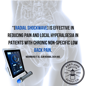 PHS RADIAL SHOCKWAVE