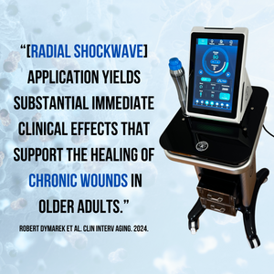 Radial Shockwave Trial